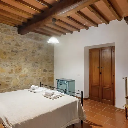 Farm stay La Cipressaia