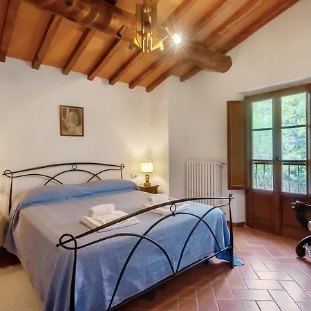 Agroturismo La Cipressaia Greve in Chianti