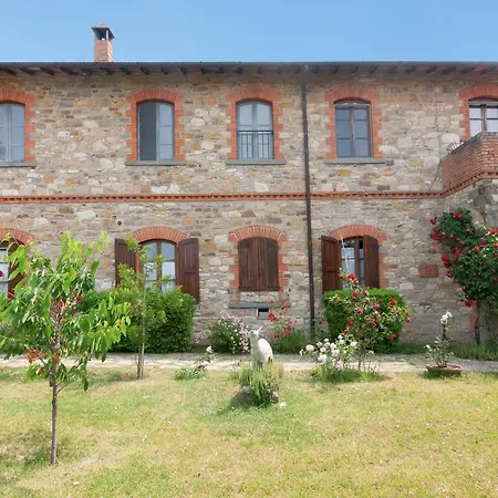 La Cipressaia Greve in Chianti
