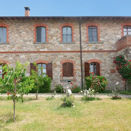 Bauernhof La Cipressaia Greve in Chianti